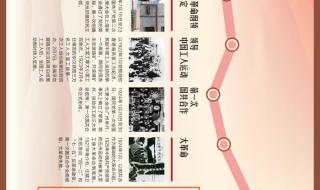 回顾100年党的历程 回顾100年党的历程