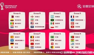 2022世界杯16强对阵规则