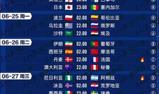 2018世界杯足球赛程